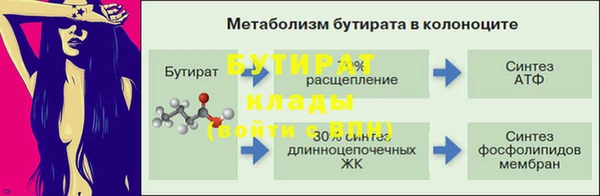 марки nbome Нязепетровск
